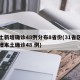 本土新增确诊48例分布8省份(31省区市新增本土确诊48 例)