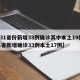 【31省份新增33例确诊其中本土19例,31省新增确诊33例本土17例】