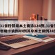 【31省份新增本土确诊124例,31省份新增确诊病例49例其中本土病例24例】