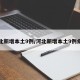 河北新增本土9例/河北新增本土9例病例