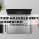 【一天猛增526例感染者这轮疫情形势严峻,每天疫情新增确诊数量】