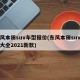 东风本田suv车型报价(东风本田suv车型大全2021新款)