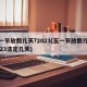 五一节放假几天?2023(五一节放假几天2023法定几天)