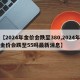 【2024年金价会跌至380,2024年金价会跌至55吗最新消息】