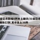 31省区市新增8例本土确诊/31省区市新增确诊57例 其中本土38例