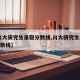 【川大研究生录取分数线,川大研究生2021分数线】