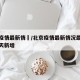 北京疫情最新情況/北京疫情最新情况最新消息今天新增
