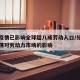 新冠疫情已影响全球超八成劳动人口/分析新冠疫情对劳动力市场的影响