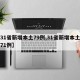 【31省新增本土79例,31省新增本土确诊71例】