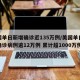 美国单日新增确诊近135万例/美国单日新增确诊病例逾12万例 累计超1000万例