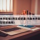 乌鲁木齐新增1例无症状者(乌鲁木齐新增一例新型冠状病毒)