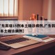 【广东新增15例本土确诊病例,广东新增14例本土确诊病例】