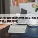 【首经贸大学录取分数线2017,首经贸大学录取分数线高吗】