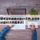 【全球单日新增确诊超45万例,全球单日新增确诊超45万例是多少】