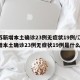 江苏新增本土确诊23例无症状19例/江苏新增本土确诊23例无症状19例是什么