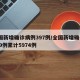 全国新增确诊病例397例/全国新增确诊1459例累计5974例
