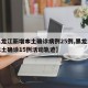 【黑龙江新增本土确诊病例25例,黑龙江新增本土确诊15例活动轨迹】
