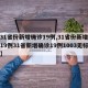 【31省份新增确诊19例,31省份新增确诊19例31省新增确诊19例1003无标题】