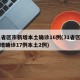 31省区市新增本土确诊16例(31省区市新增确诊17例本土2例)