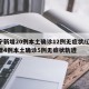 辽宁新增20例本土确诊12例无症状/辽宁新增4例本土确诊5例无症状轨迹