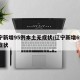 辽宁新增95例本土无症状/辽宁新增69例无症状