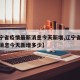 【辽宁省疫情最新消息今天新增,辽宁省疫情最新消息今天新增多少】