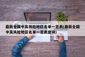 最新全国中高风险地区名单一览表(最新全国中高风险地区名单一览表查询)