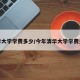 清华大学学费多少/今年清华大学学费多少