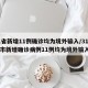 31省新增11例确诊均为境外输入/31省区市新增确诊病例11例均为境外输入