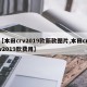 【本田crv2019款新款图片,本田crv2019款费用】