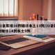 31省新增16例确诊本土13例/31省新增确诊14例本土9例