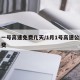 一月一号高速免费几天/1月1号高速公路是否免费