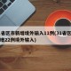 31省区市新增境外输入11例(31省区市新增22例境外输入)
