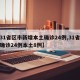 【31省区市新增本土确诊24例,31省新增确诊24例本土8例】