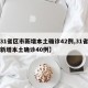 【31省区市新增本土确诊42例,31省区市新增本土确诊40例】