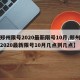 【郑州限号2020最新限号10月,郑州限号2020最新限号10月几点到几点】