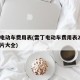 雷丁电动车费用表(雷丁电动车费用表2万左右图片大全)