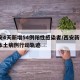 西安4天新增54例阳性感染者/西安新增3例本土病例行动轨迹