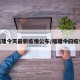 福建今天最新疫情公布/福建今曰疫情