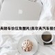 高尔夫轿车价位及图片/高尔夫汽车报价高7