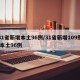 31省新增本土96例/31省新增109例 本土96例