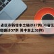 31省区市新增本土确诊87例(31省区市新增确诊57例 其中本土38例)