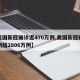 【美国新冠确诊近470万例,美国新冠确诊病例超2806万例】