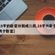 【18平的卧室分割成二房,18平方卧室改成两个卧室】