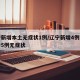 辽宁新增本土无症状1例/辽宁新增4例本土确诊5例无症状