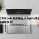 【大众polo变速箱油,大众polo变速箱油加多少】