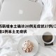 江苏新增本土确诊20例无症状27例/江苏新增1例本土无症状