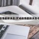 武威疫情最新消息/武威疫情最新消息今天新增
