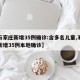 【石家庄新增35例确诊:含多名儿童,石家庄新增35例本地确诊】