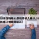 【31省份新增21例境外输入确诊,31省份新增13例境外输入】